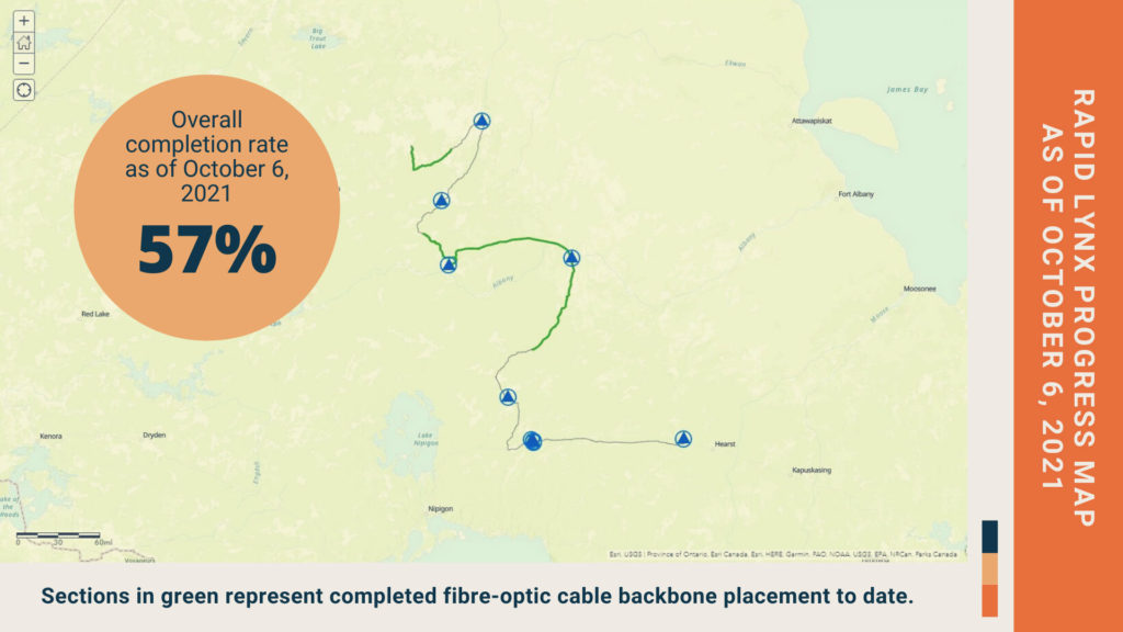 Progress Map